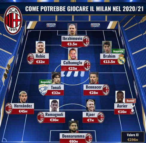 团体第四 团体第四